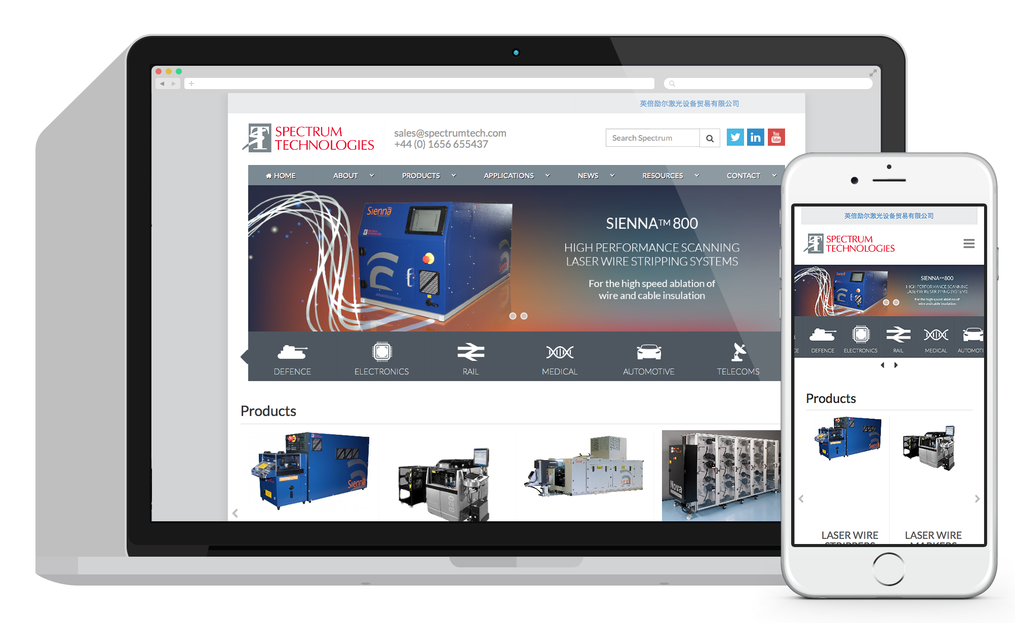 Client Image
